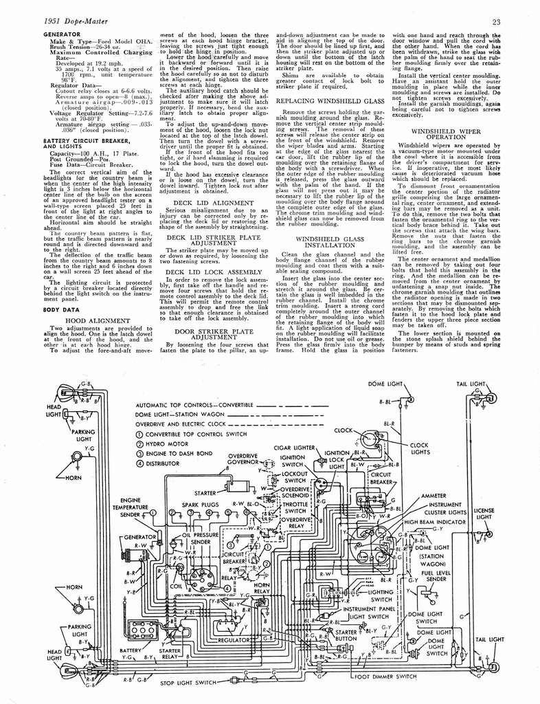 n_1951 Dope Master Auto Service a23.jpg